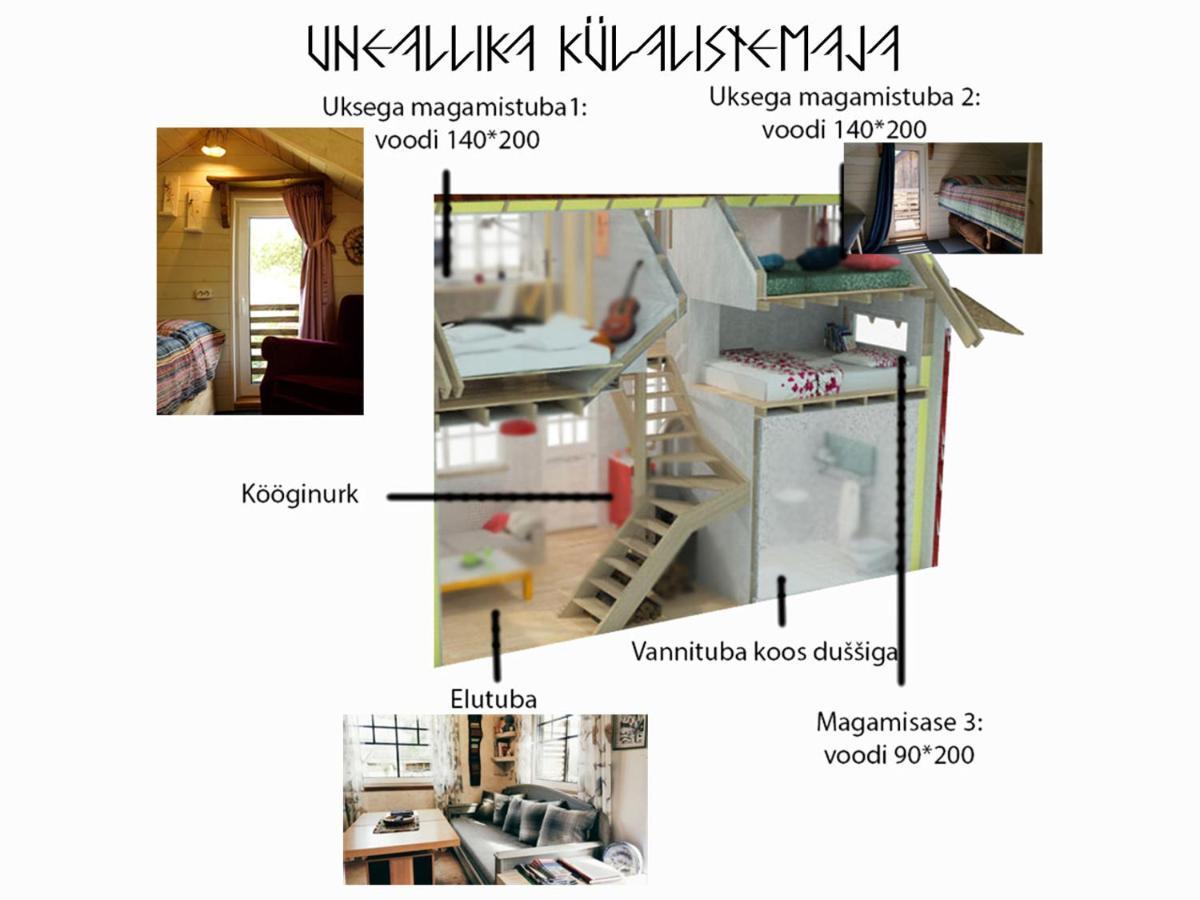 Uneallika Puhkemaja-Kuelalistemaja Pae Ngoại thất bức ảnh